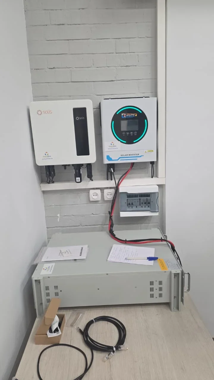 Affordable and Clean Energy