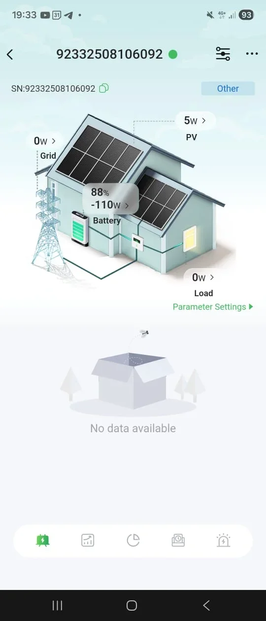 Affordable and Clean Energy